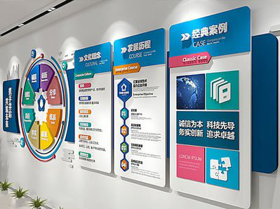  郎溪企业文化墙内容对员工有什么影响？